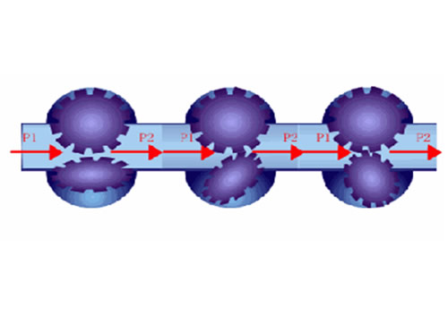 這么多流量計(jì)、這些動(dòng)圖帶你全方位的了解