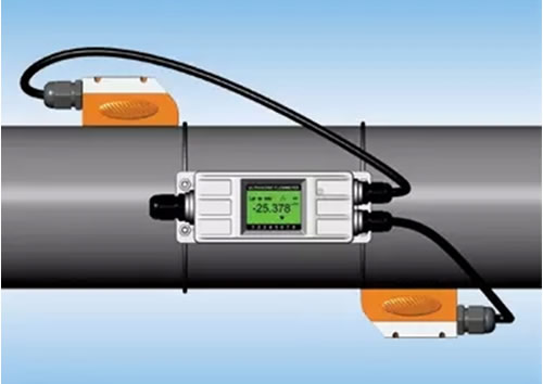 這么多流量計(jì)、這些動(dòng)圖帶你全方位的了解